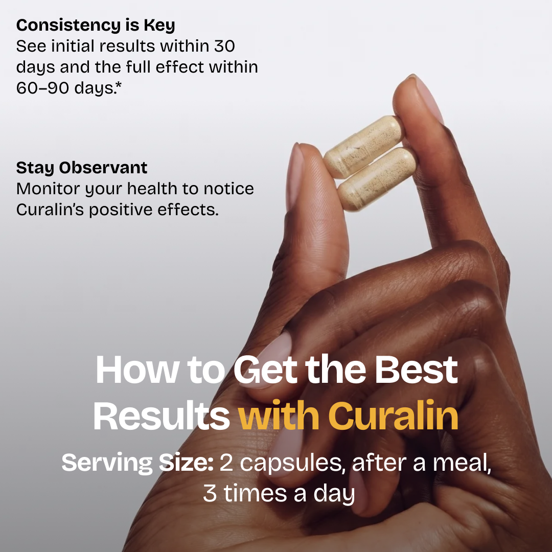 Curalin